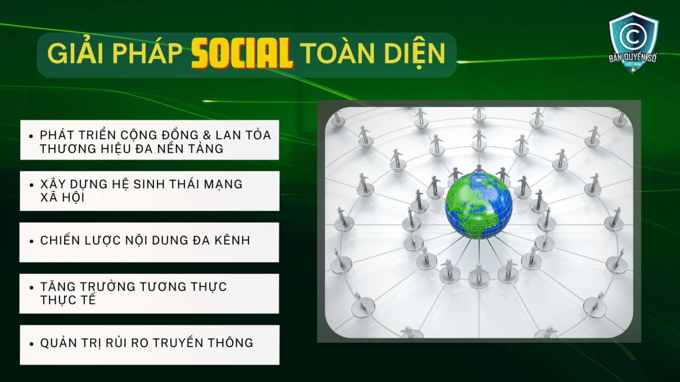 Bản Quyền Số Việt Nam